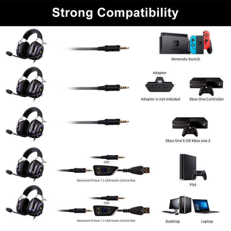 Computer G936N Headset Driver for Gaming Free USB Somic Playstation 5/4 3.5mm 7.1 Sound Surround Compatible